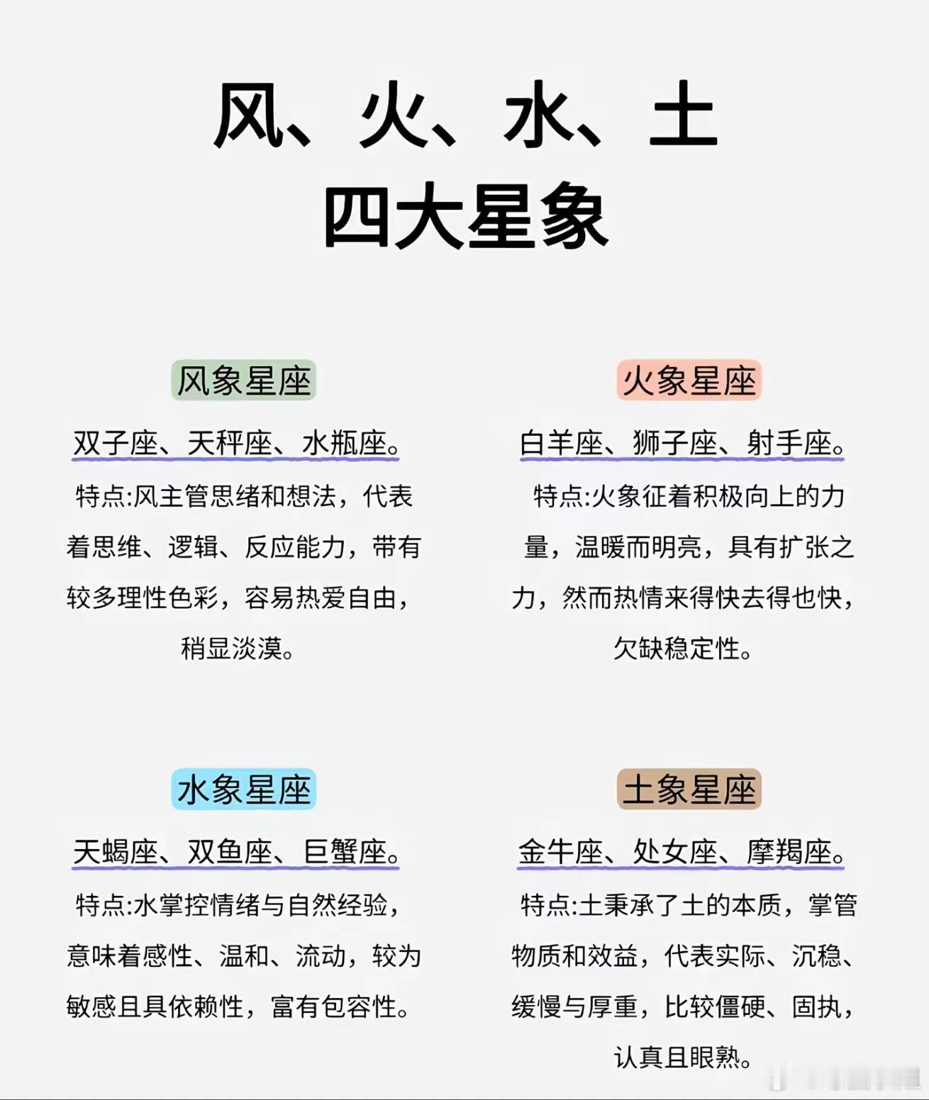 星座、十二星座你是什么星座，12星座性格特征：1.水瓶座（1.20-2.18）对