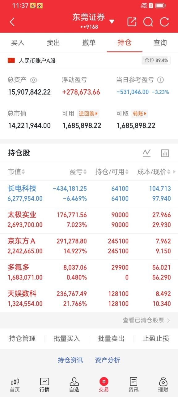 7月2日大盘收评今日A股全天低开低走，成长赛道迎来集中兑现，市场彻底进入高低切
