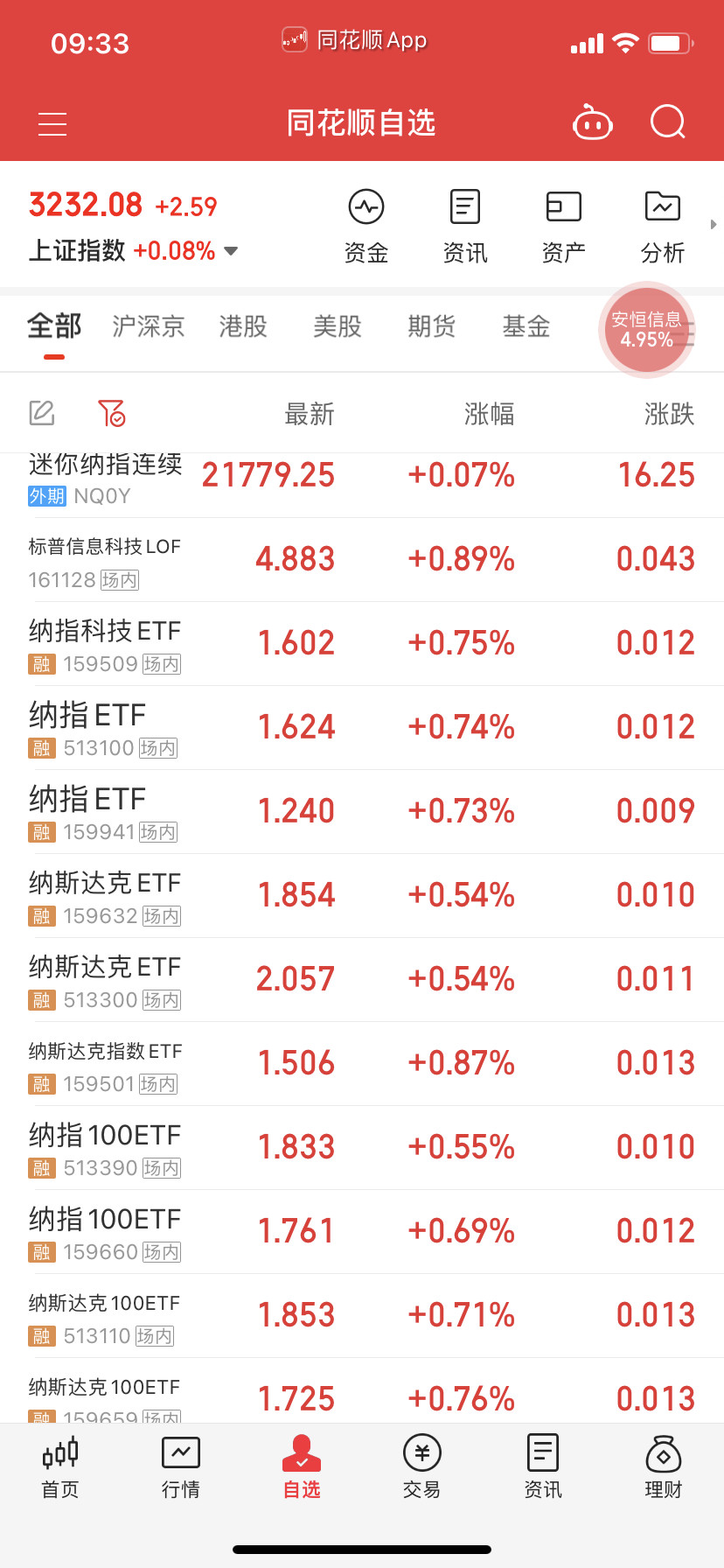 今天给回来了，不要计较了。