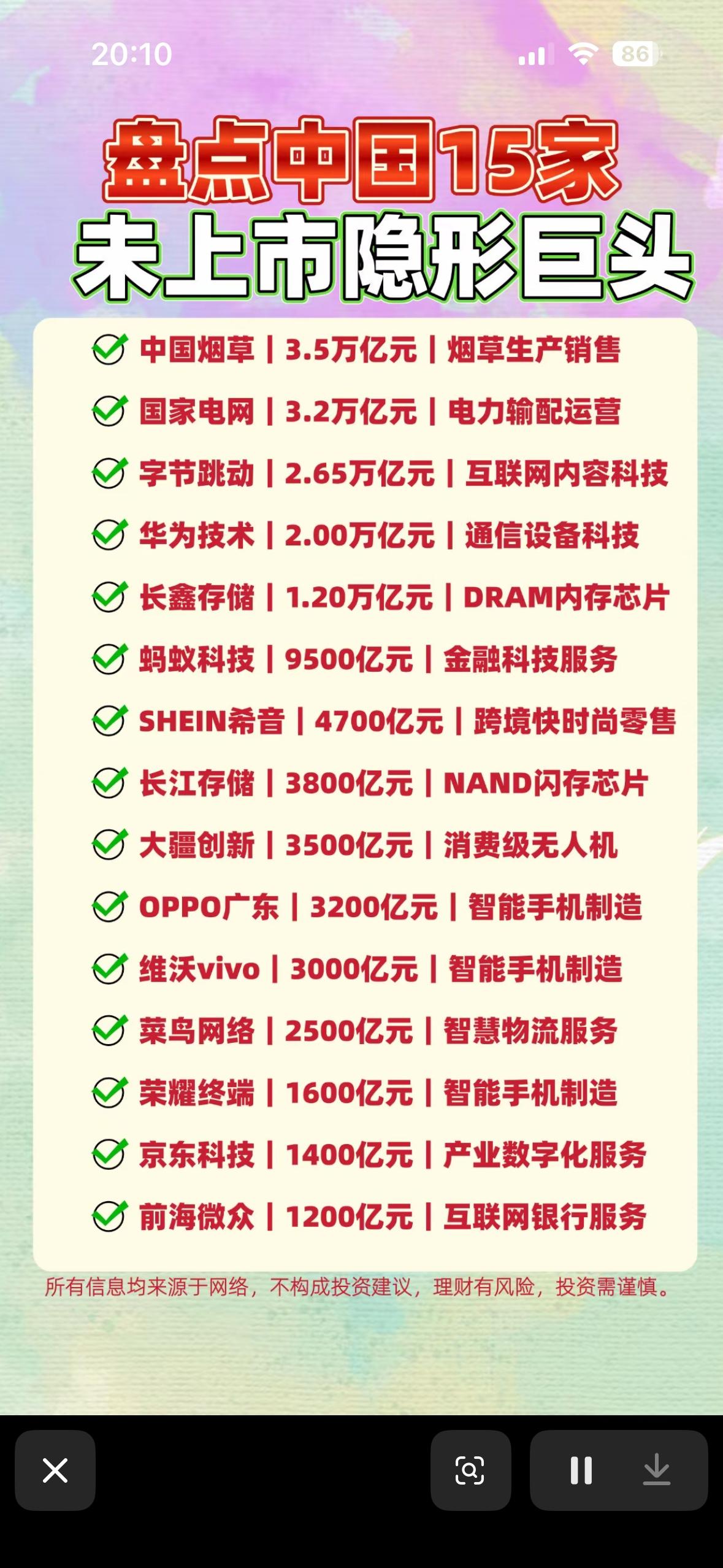 中国15家隐形巨头曝光！从烟草到芯片，谁才是你意想不到的“幕后大佬”？中国科