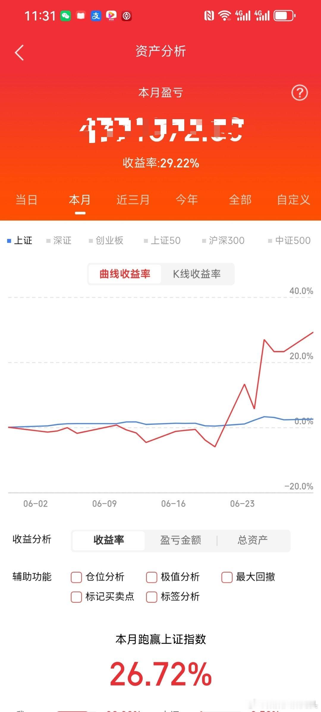 这个月完全目标了，期待下个月收入翻倍，哈哈​​​