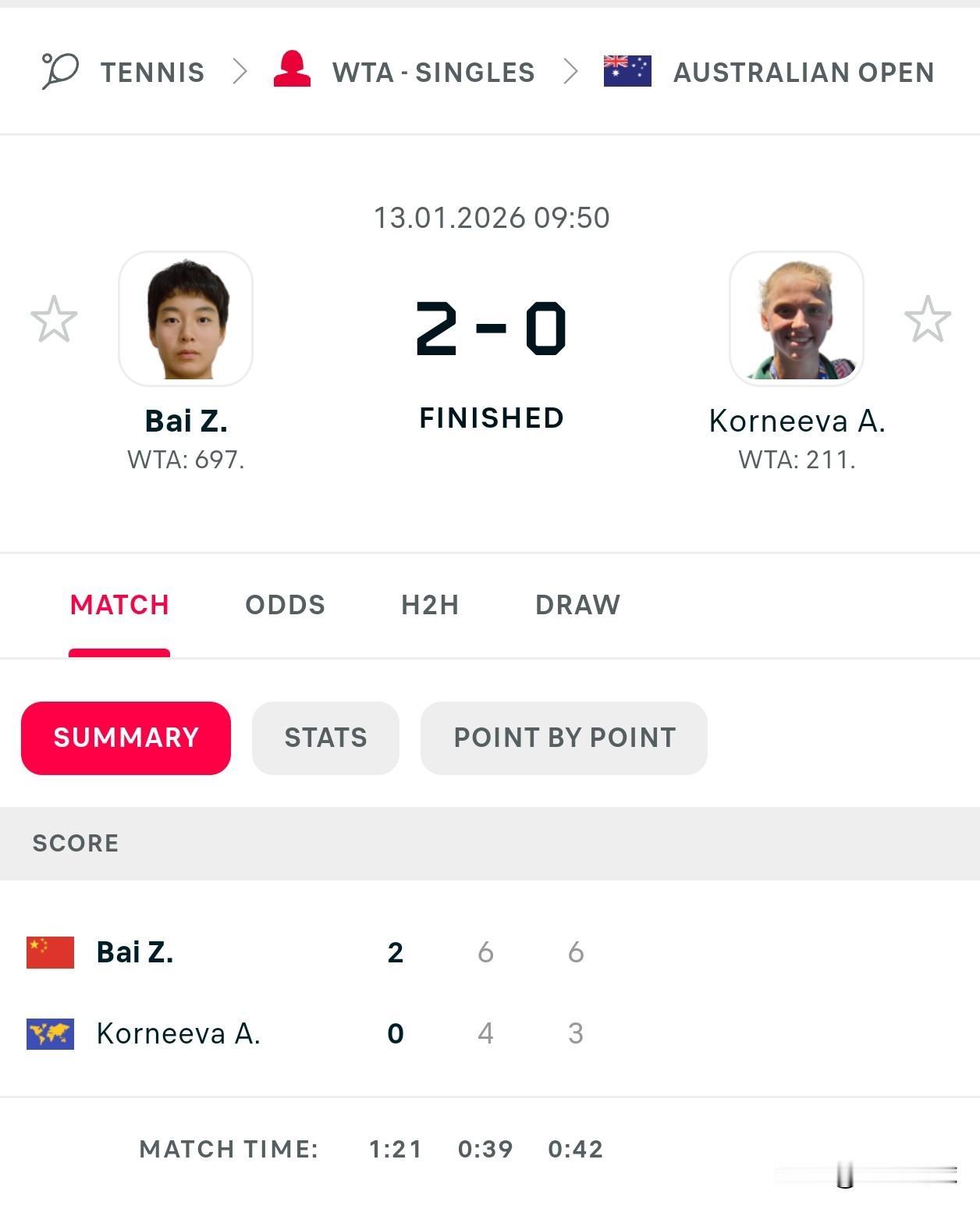 澳网资格赛🇨🇳白卓璇64，63科尔涅耶娃🇷🇺🇨🇳吴易昺75，64