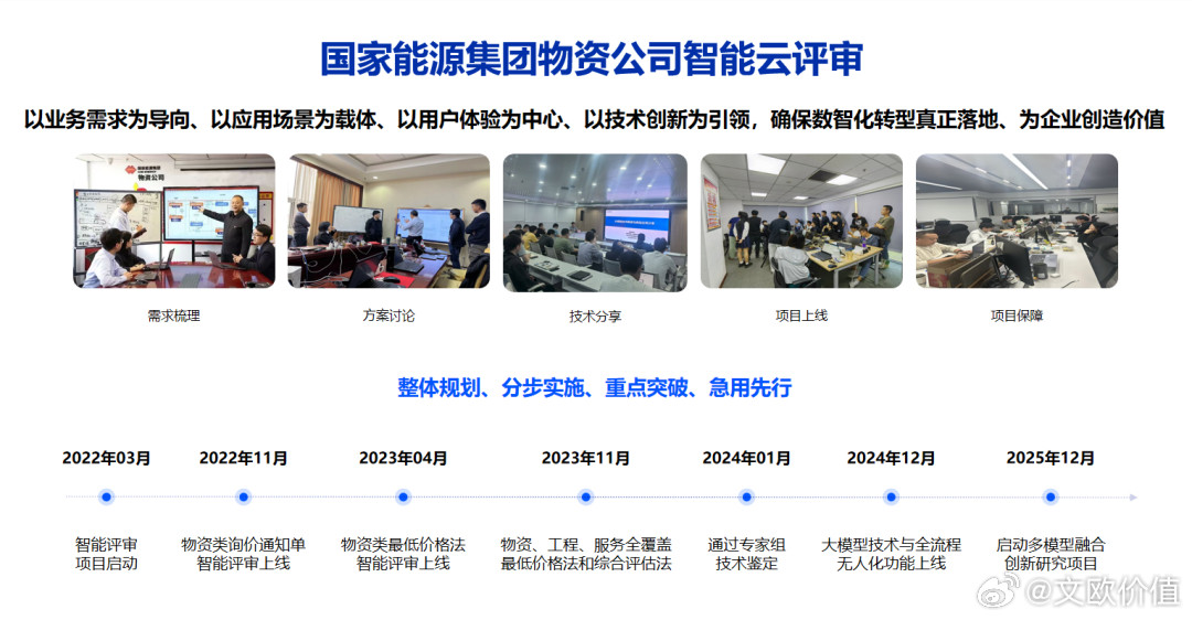 目前，科大讯飞与国家能源集团联合打造的采购项目智能评审系统，已成为国内首个投入商