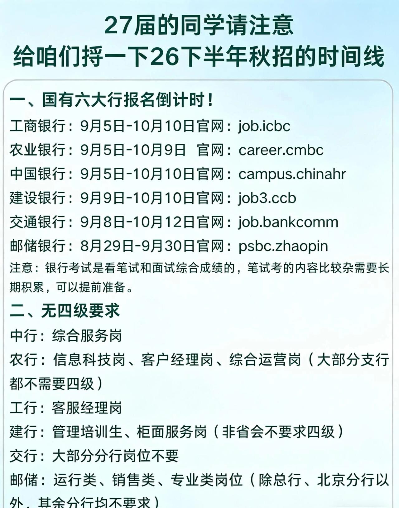 同学们，下半年的国有六大行秋招绝对是你们应届生涯里含金量最高的机会之一，千万别觉