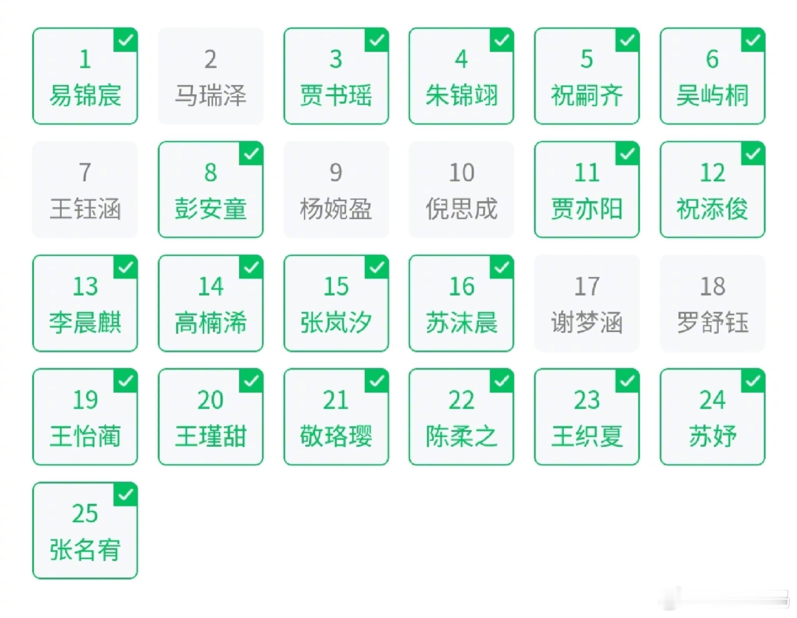 小说里的男女主们都开始读幼儿园了[笑着哭]​​​