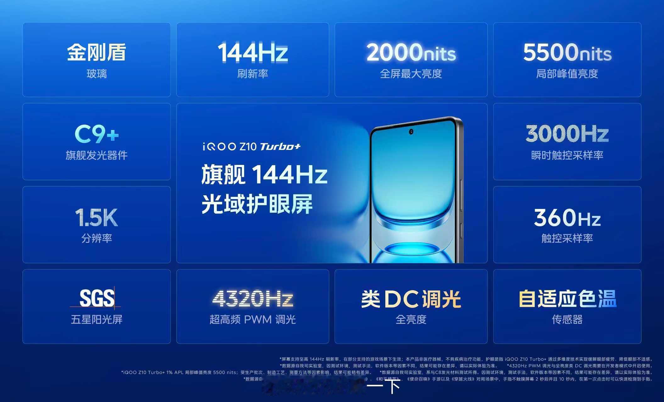 iQOOZ10Turbo+超Ultra屏幕体验：采用旗舰144Hz、1.5
