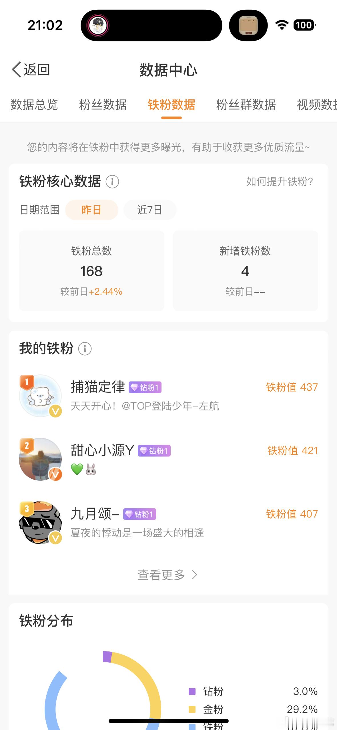 谁来宠这个一晚樱花一下1500➕的关注怎么就168铁fo[哭哭]