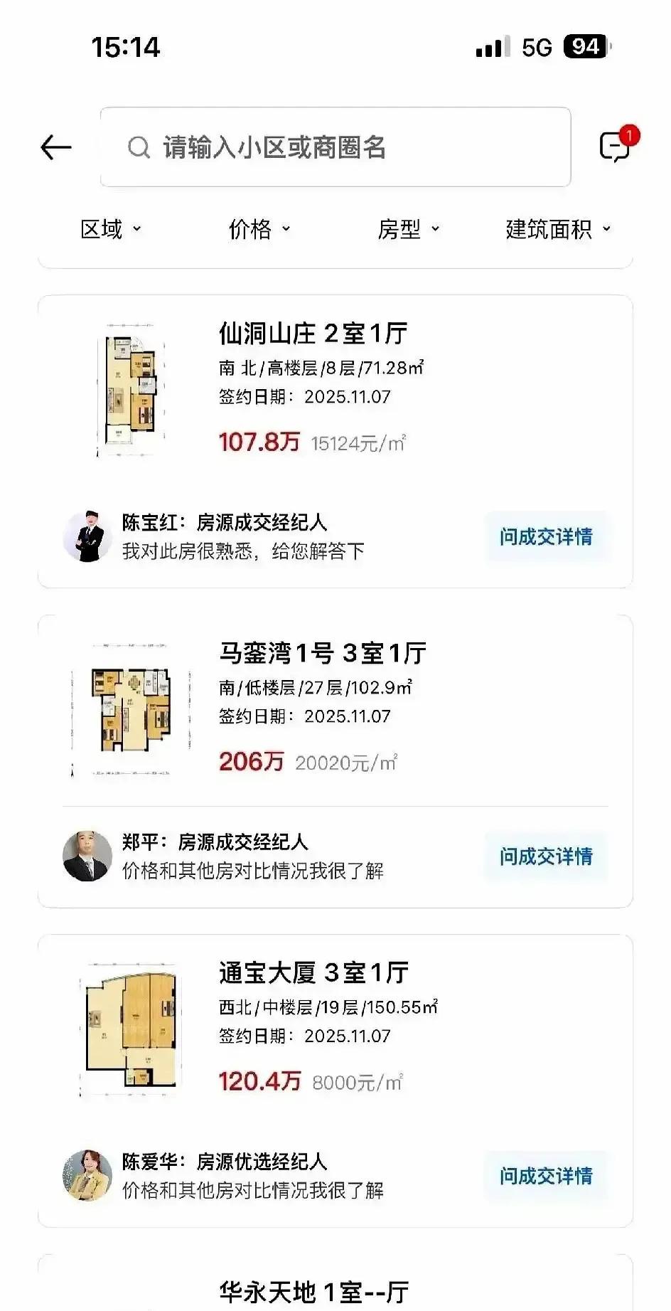 厦门炒房团把房价拱到七万后现在一万五都找不到接盘侠。我表弟去年咬牙上车翔安，首付