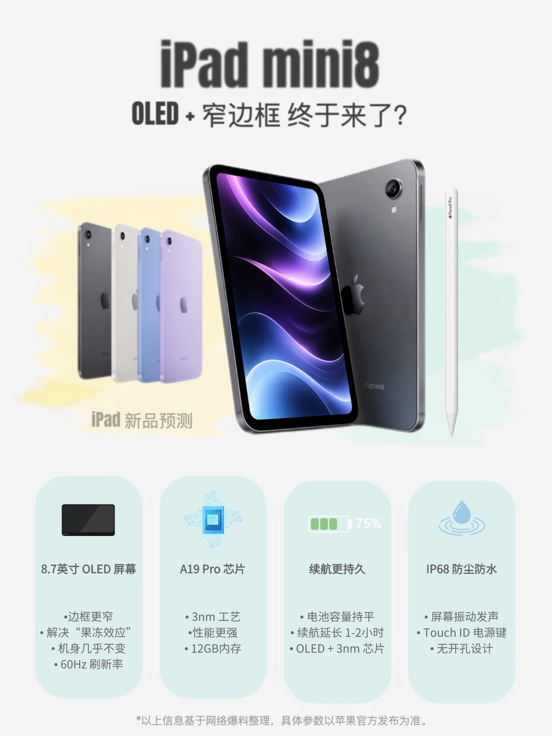 iPad mini 8前瞻分享｜这波上新你会冲吗？