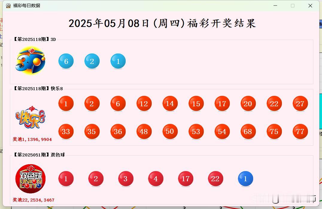 2025年05月08日(周四)福彩开奖结果【开奖结果】1.福彩3D:621