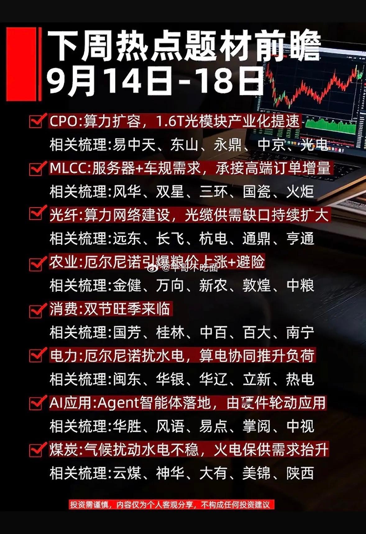 下周热点行业前瞻，赶紧看看！​​​