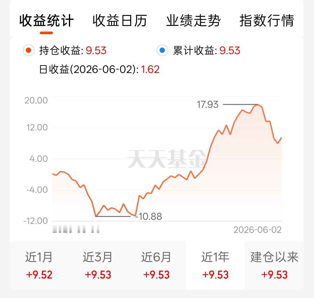 想靠基金稳赚不亏？普通人别再被忽悠了！真心劝所有普通老百姓、宝妈、工薪族！