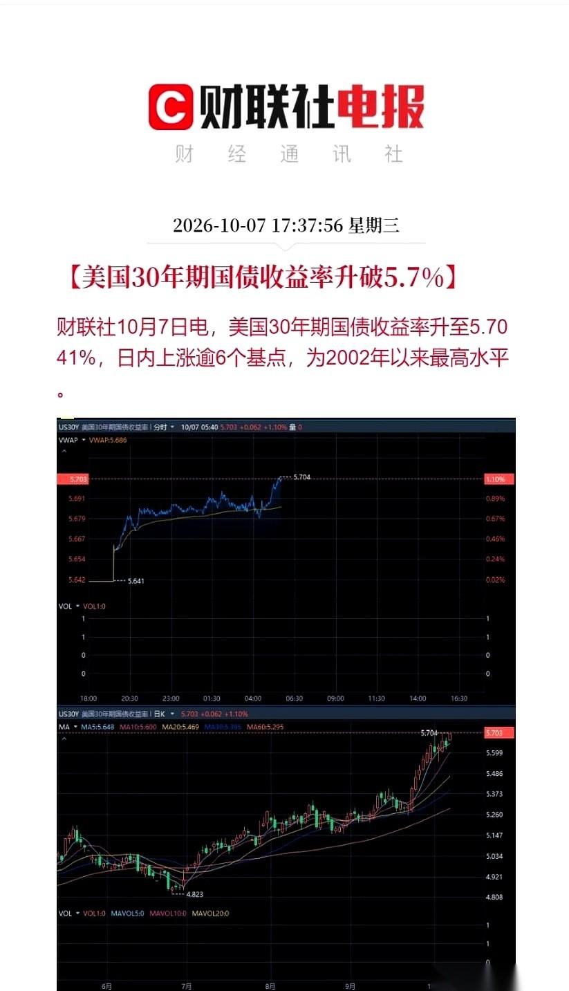 昨夜的全球交易屏幕前，无数敲击键盘的手同时停顿了一下。美国30年期国债收益率，