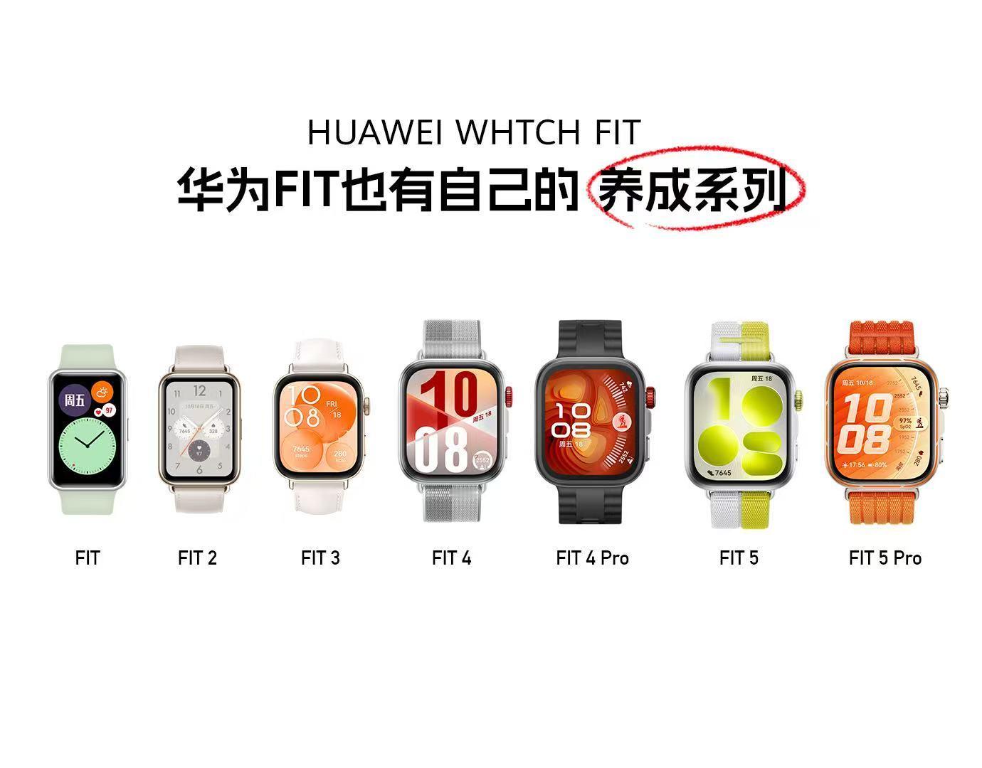 史上屏占比最大华为手表曝光华为WATCHFIT系列一直是我心中的智能手表的最佳