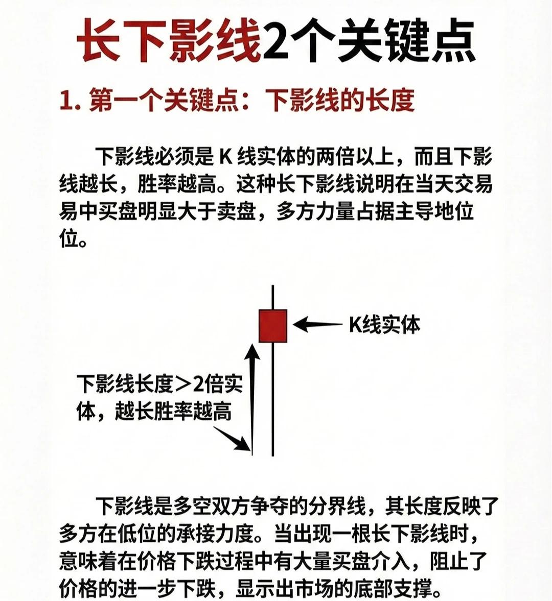 长下影线K线的两大核心要素与实战确认技巧长下影线是典型的底部反转信号之一，但