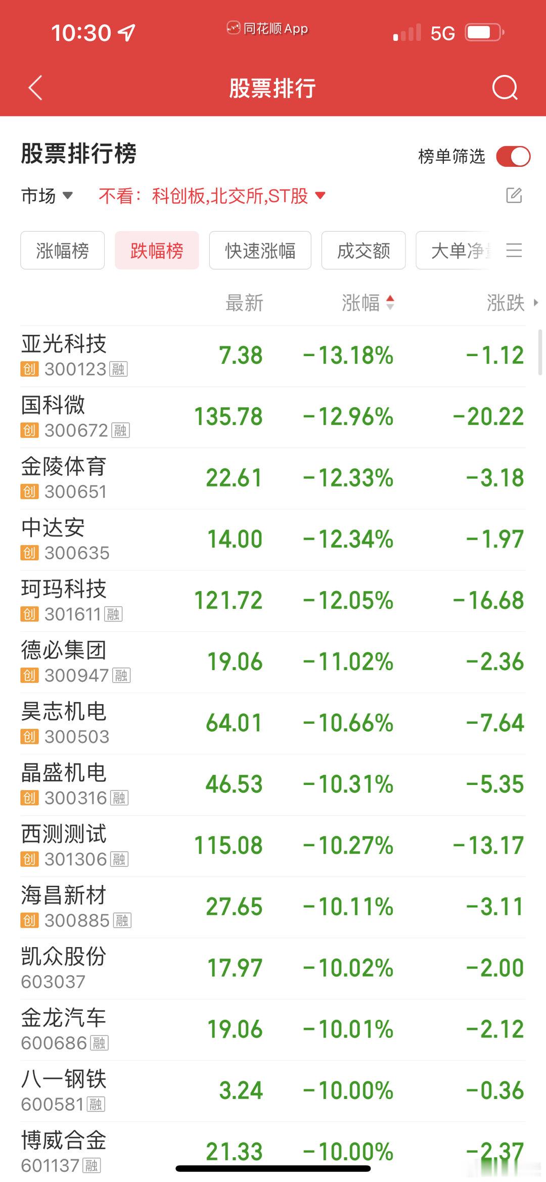 熟悉的味道回来了！