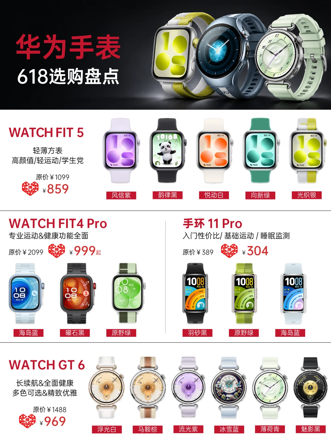 618华为手表怎么选？进来对号入座