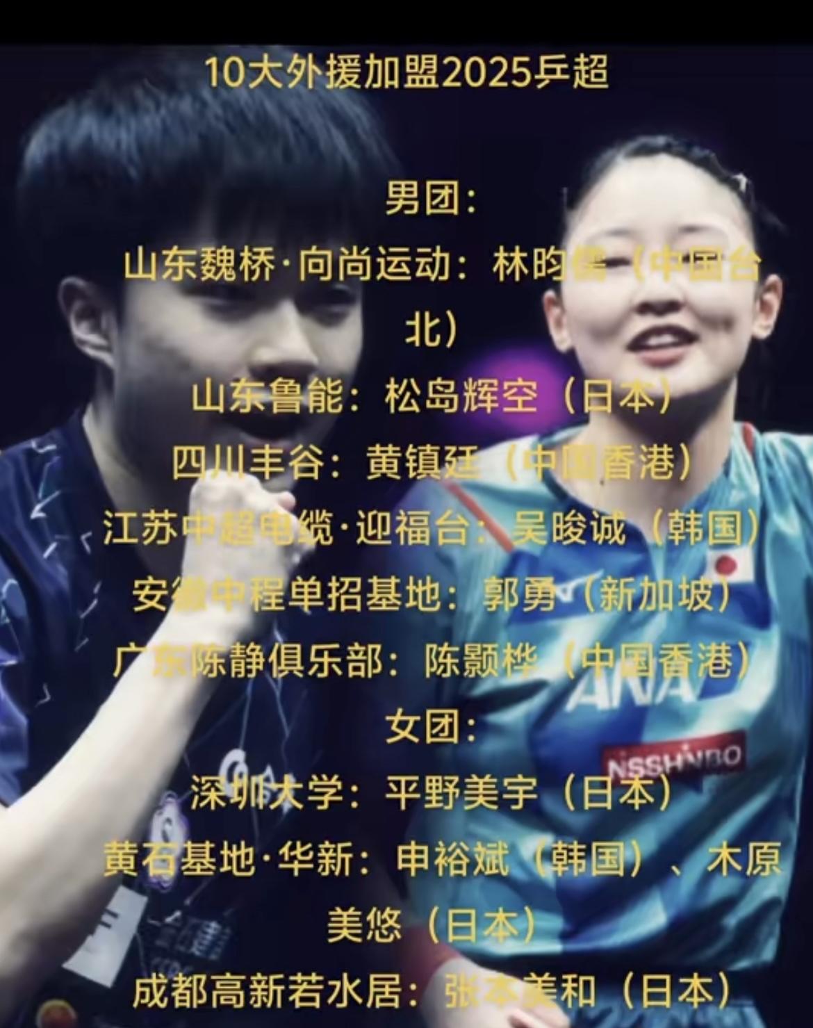 张本美和加入乒超，双赢的局面，一方面张本美和可以提高自己的球技，提高联赛的人气。
