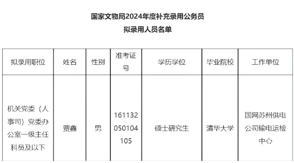 大家热爱的电网其实也没有那么香电网只是被考试培训机构炒作的太厉害了你看这天下