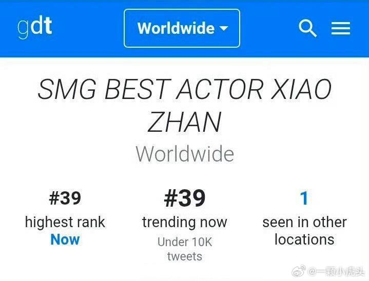 电视剧品质盛典被肖战带上了世趋！官方卫视播出后，收视率和市占率直接领跑所有卫视，