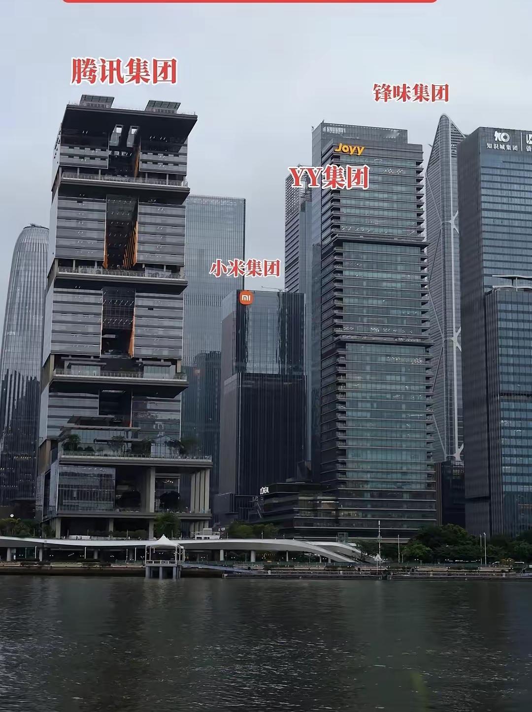 这锋味集团到底是干嘛的，旁边的腾讯、小米、阿里、国美都是尽人皆知的，但是锋味集团