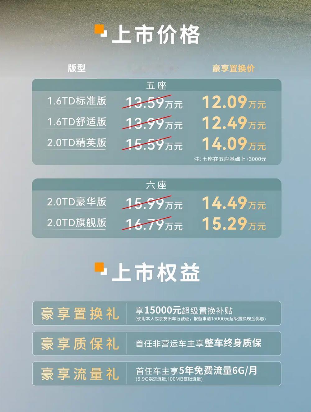 捷途2026款X90PRO正式上市，5款车型，13.59-16.79万元的价格区