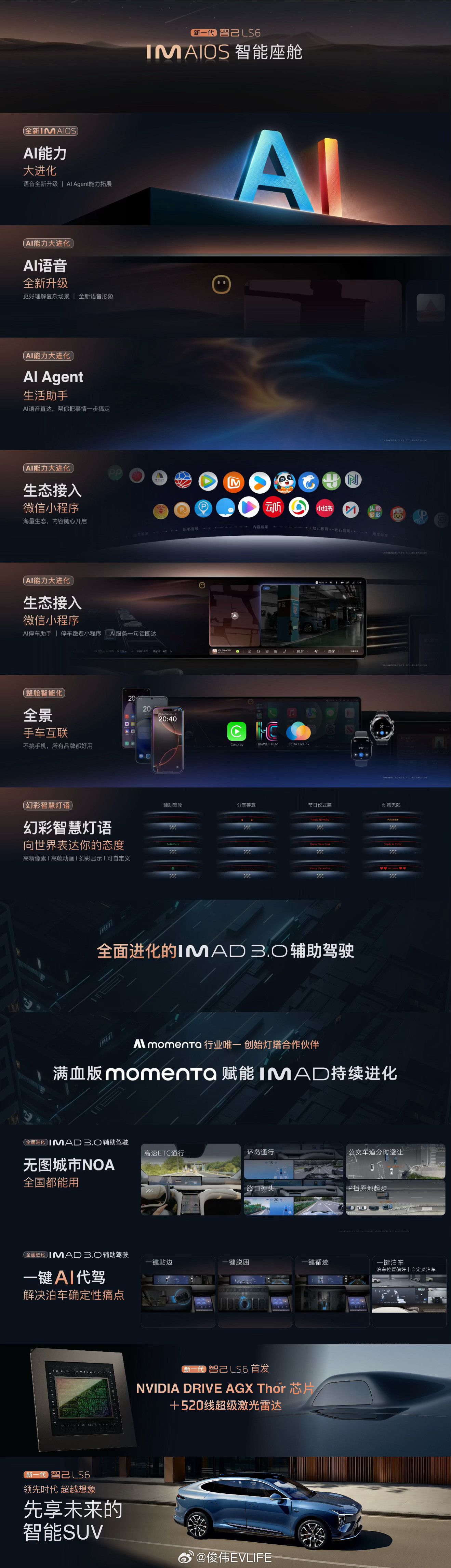 新一代智己LS6，一台让你先享未来的智能SUV。新一代IMAIOS智能