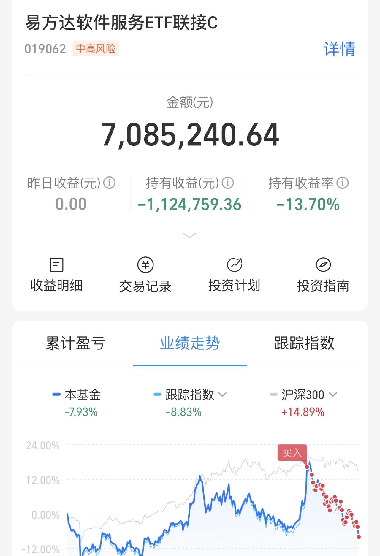 这次我是真的怕了，1000多万进去，现在只剩这么多。不要冲动消费，金融消费者！后