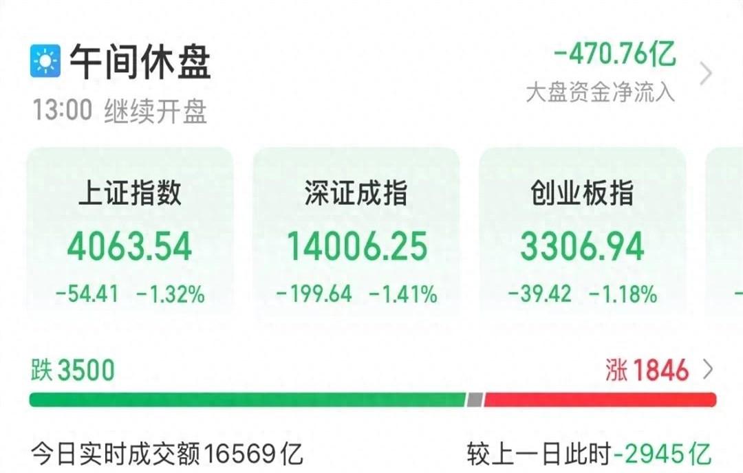 刚在营业部茶水间，听一个资深交易员打完电话，他摇头叹气：“外面都在吹成交额第一，