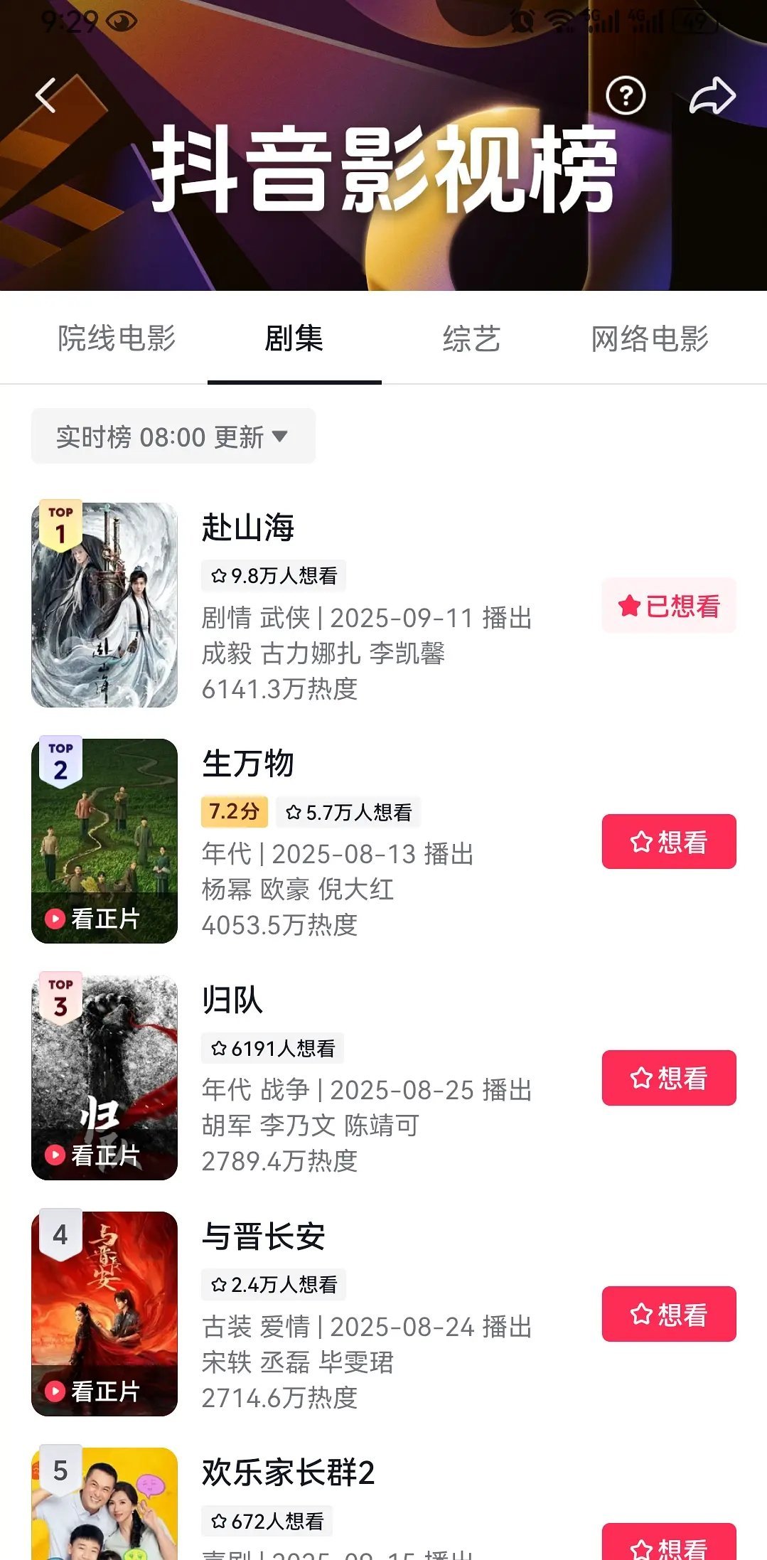 赴山海还未开播抖音剧集角色均已登顶​​​