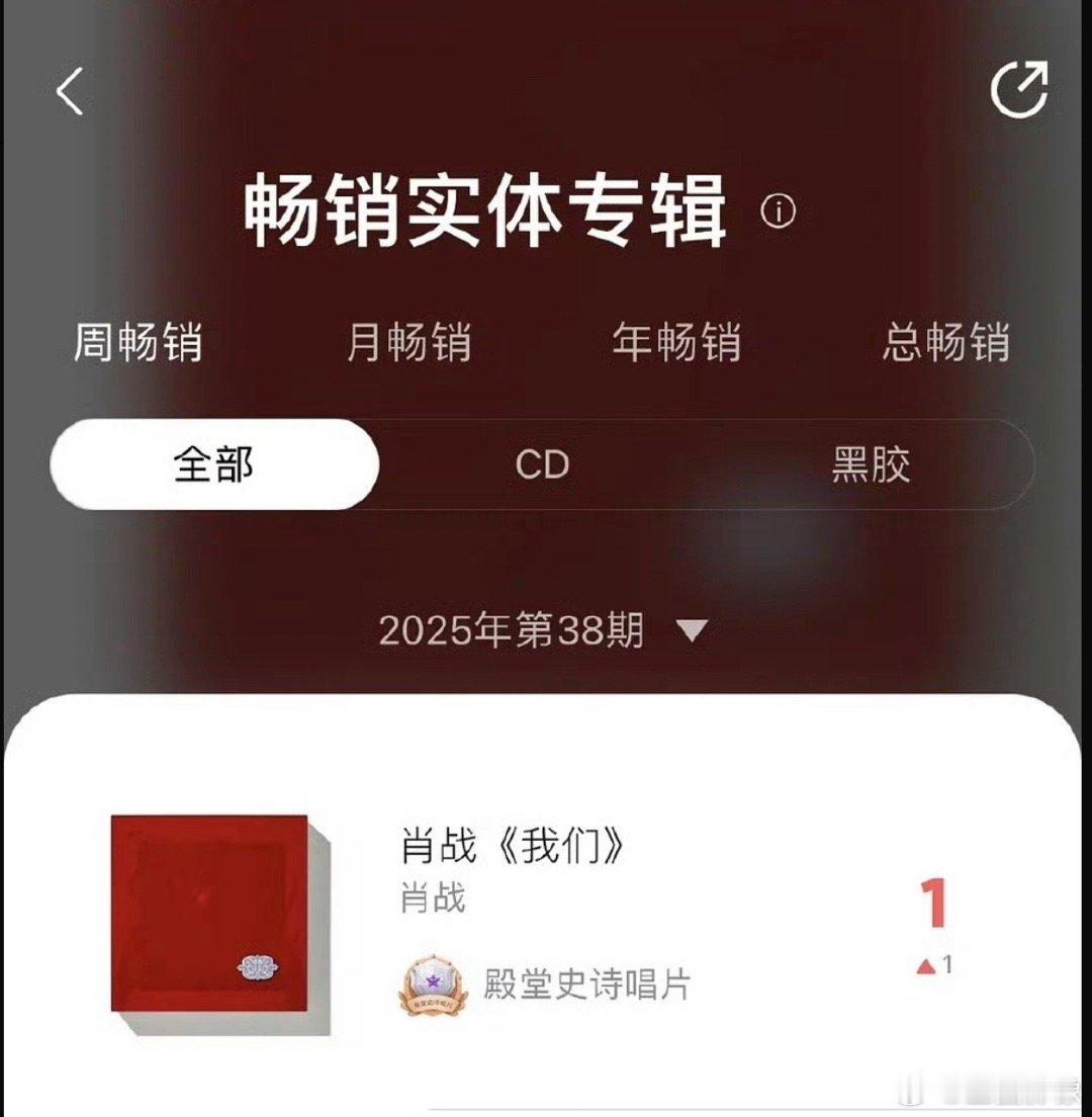 肖战出道战绩不光影视成绩很秀，专辑也很牛，发行9个月实体专辑总畅销榜还是第一，而