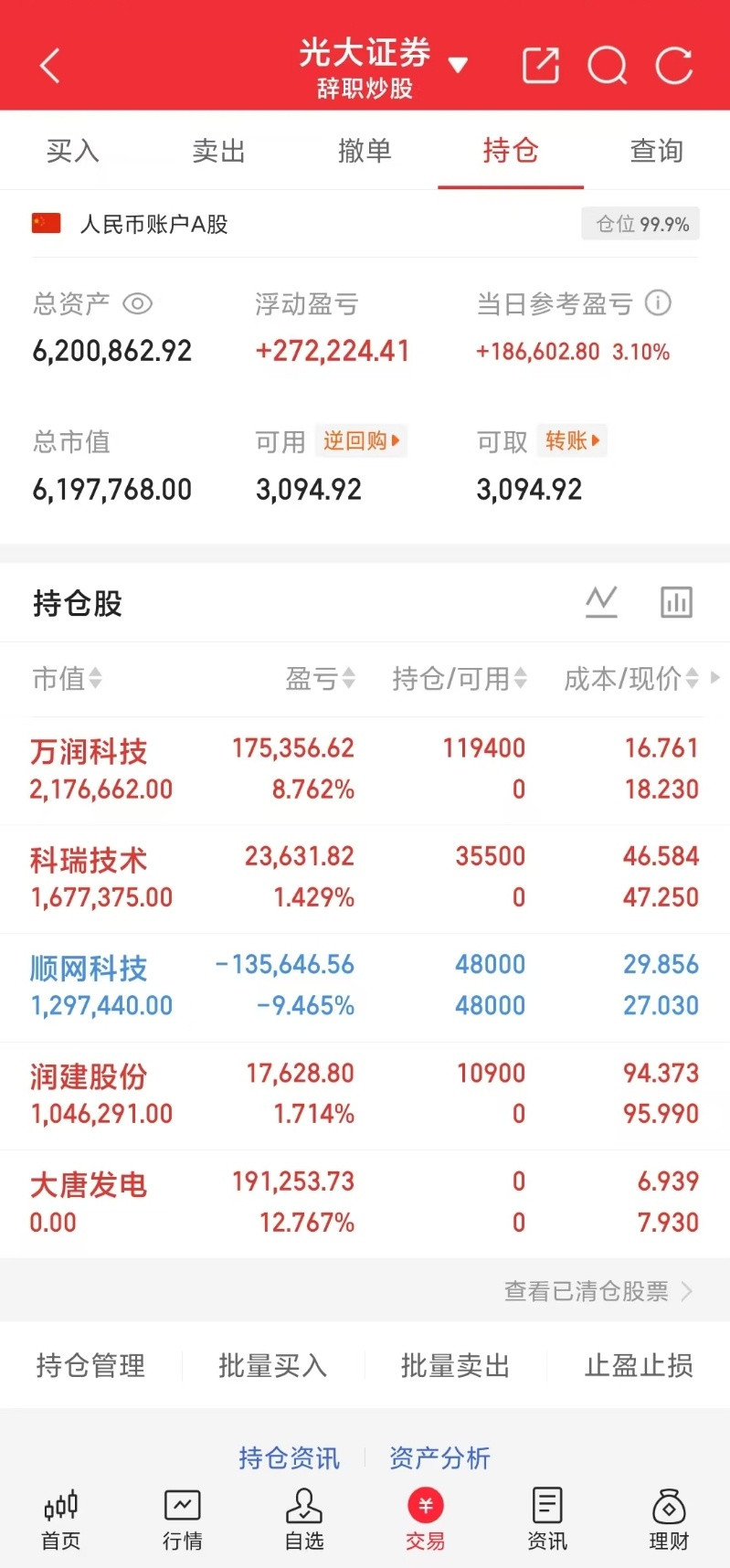 机构下调今年黄金平均价格预测多家机构集体下调2026年黄金全年均价预期📉降息