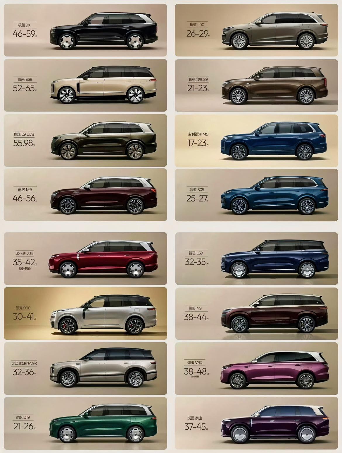 各品牌车企9系SUV“天王山之战”参赛全家福：16款全尺寸SUV代表了16个品牌