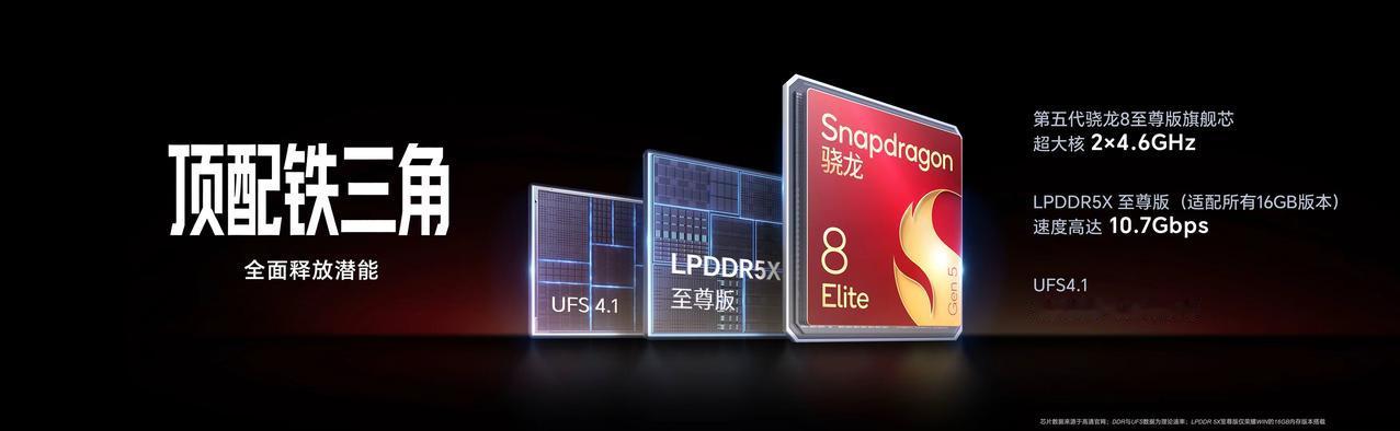越晚越强！“年度电竞神机”荣耀WIN来了！搭载第五代骁龙8至尊芯，配上LPDDR