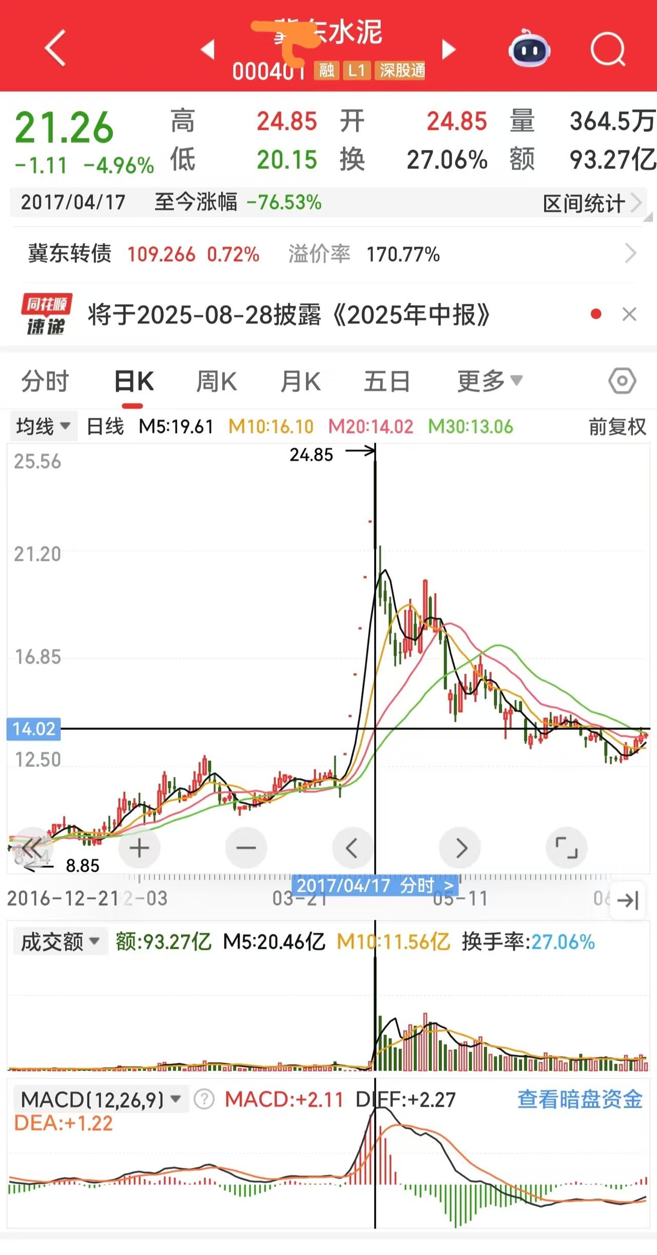 历史总是惊人的相似！今天的雅江概念会不会跟再重演多年前的雄安新区概念？雅江概