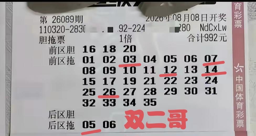 双二哥又中奖了。延续了7月份以来的好运气，继续保持着中奖的高频率。在第89期体