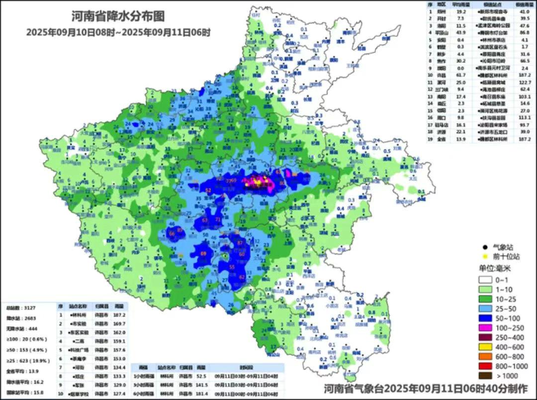 许昌加油！看过省气象台发布的这个降水分布图，大家需要为许昌祈祷，降水量最高预计