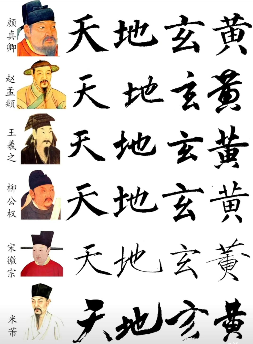 以你对书法艺术的鉴赏，你觉得哪位书法大家的字迹最好看？