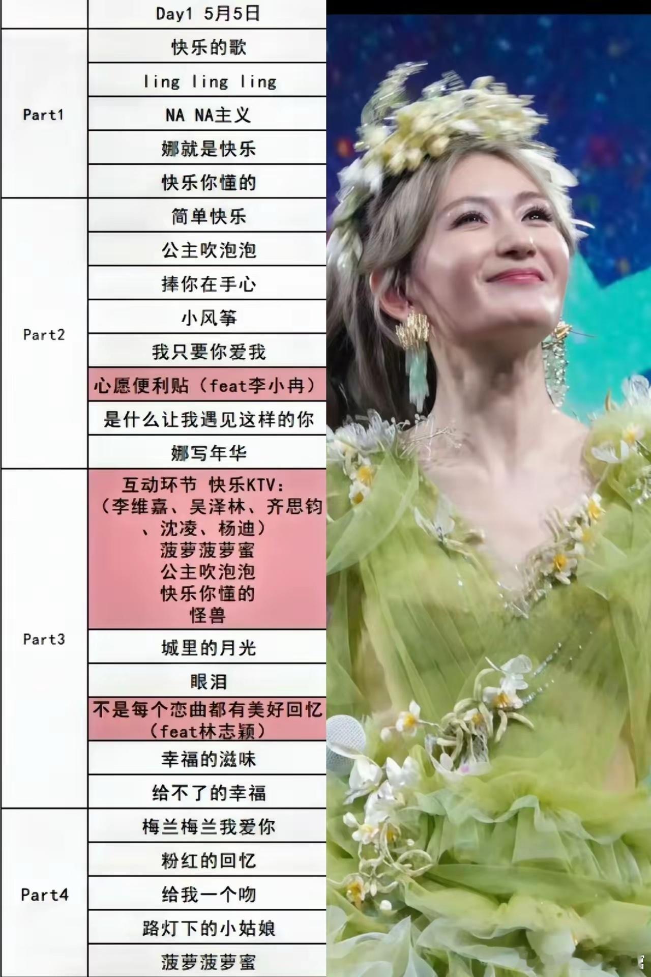 谢娜主持人出身，凭借24首歌单，开了一场座无虚席的演唱会。半个娱乐圈送花篮：肖战