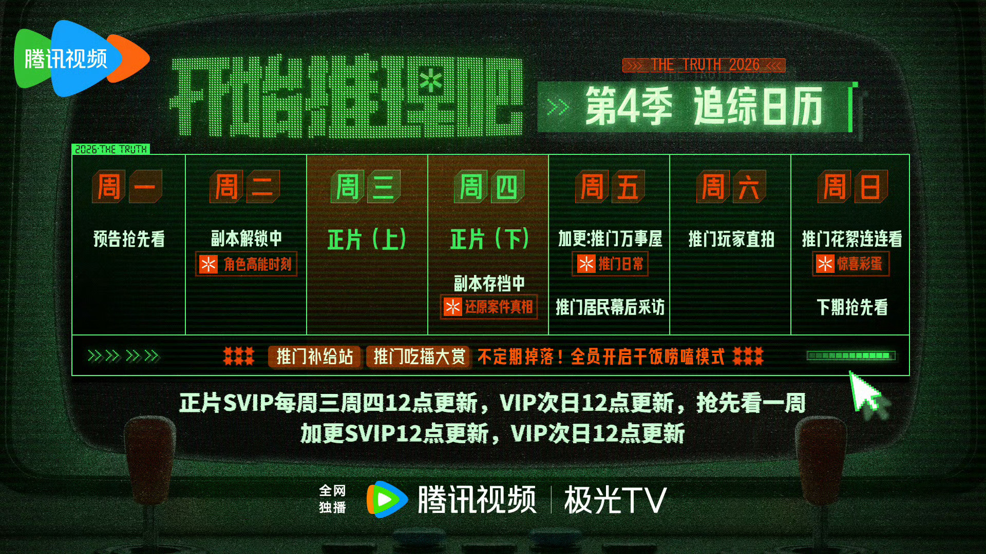 好好好！一周七天将全部被这个开推承包高sir安心沉浸拍戏粉丝先品味宇宁在节目里的
