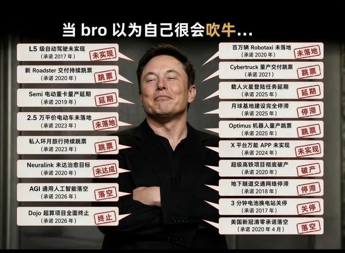 吹牛逼不一定要按计划实现，只需要在路上就能赢。马斯克吹了这么多牛逼不妨碍他成为世界首富。​