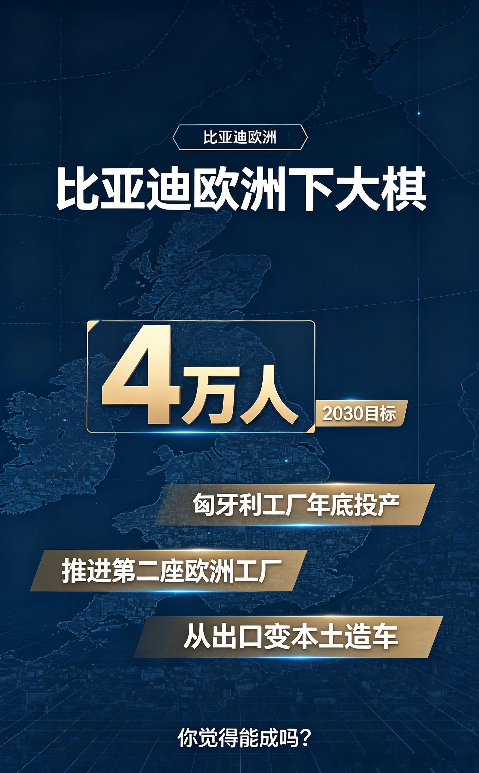 比亚迪欧洲这盘大棋终于串起来了！巴黎车展直接放重磅消息：目标2030年欧洲本地员