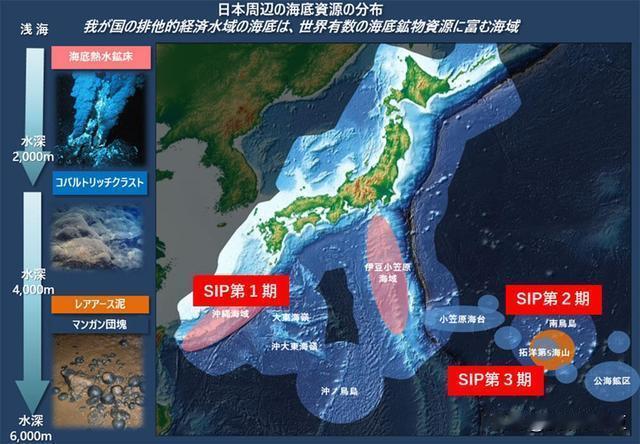 就在刚刚，日本全国上下欢呼雀跃根据日本共同社2月2日消息，日本宣布，他们成功从