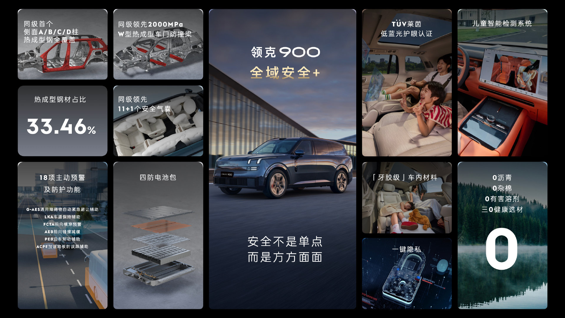 领克900上市限时价28.99万起新车共推出4款车型，官方指导价为30.99