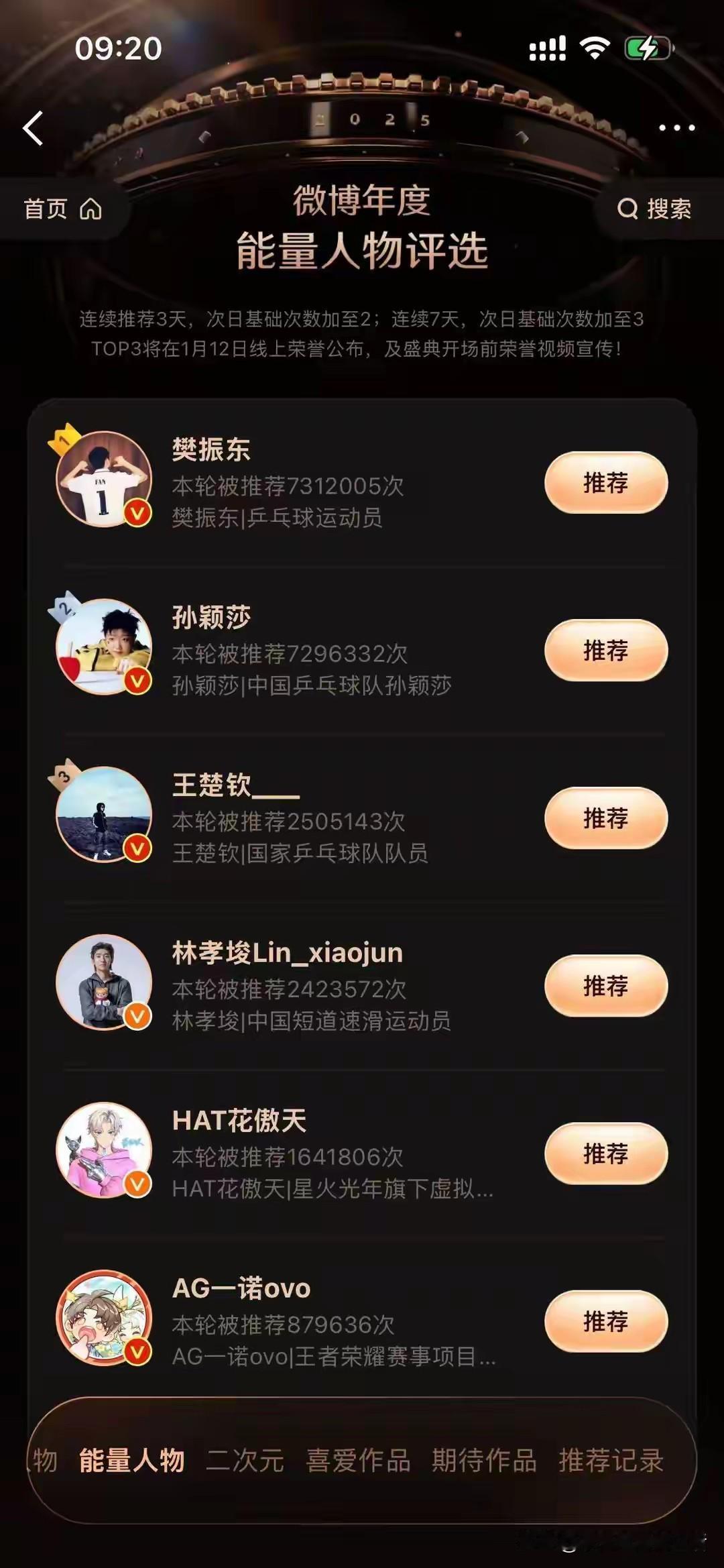 微博年年利用孙颖莎和王楚钦，樊振东，王曼昱制造点槽点吸引眼球和流量。微博还是