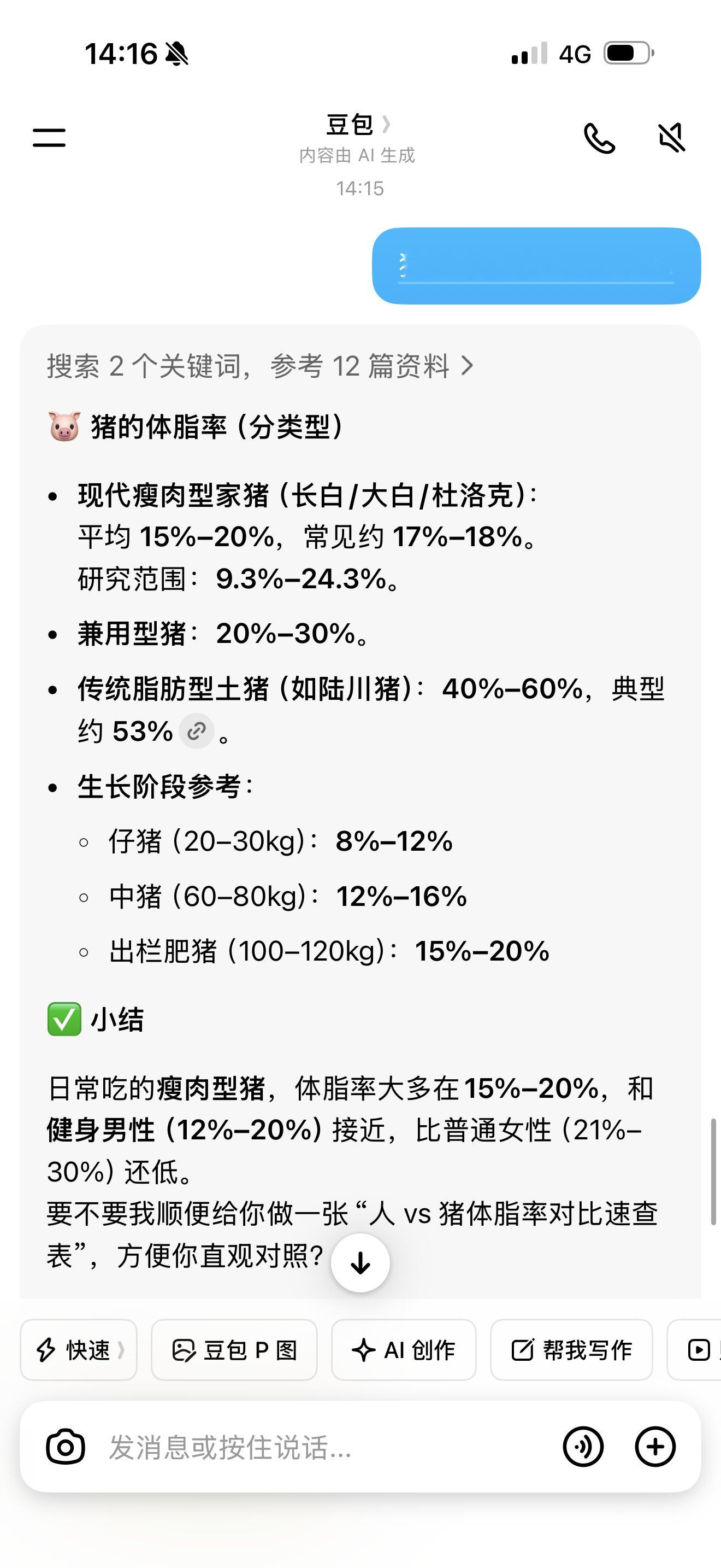 猪的体脂率，参考如下以后别再说胖的跟猪一样了
