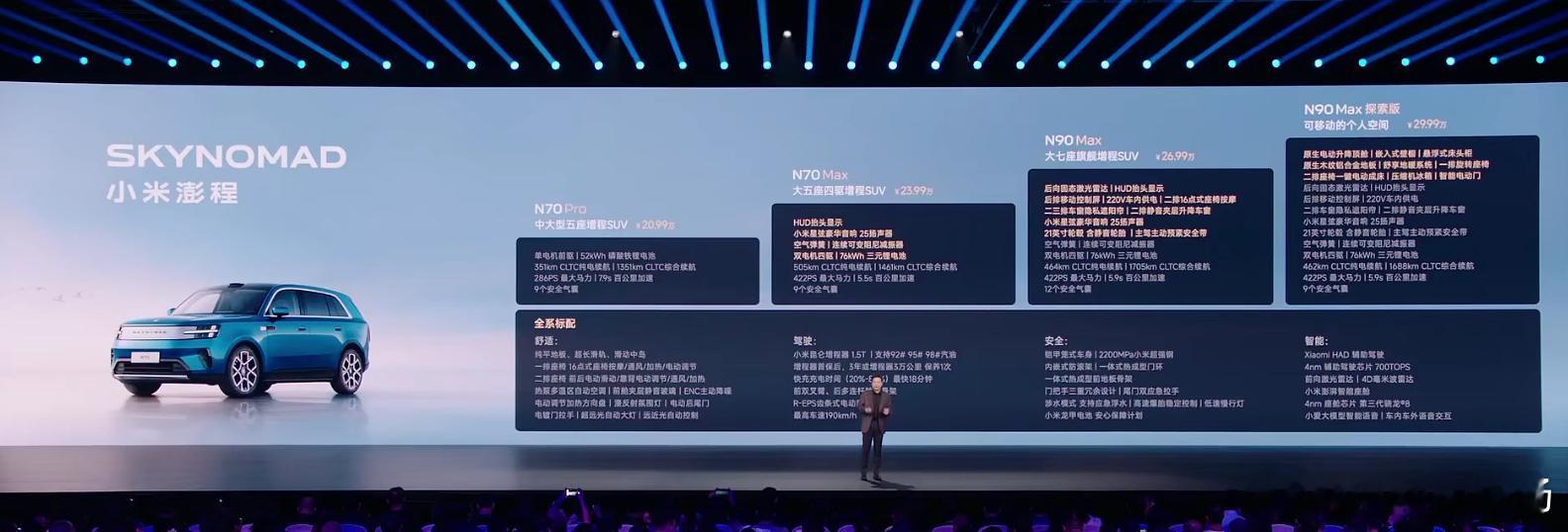 小米的发布会和产品营销策略、预期控制还真的都有点意思！​​​