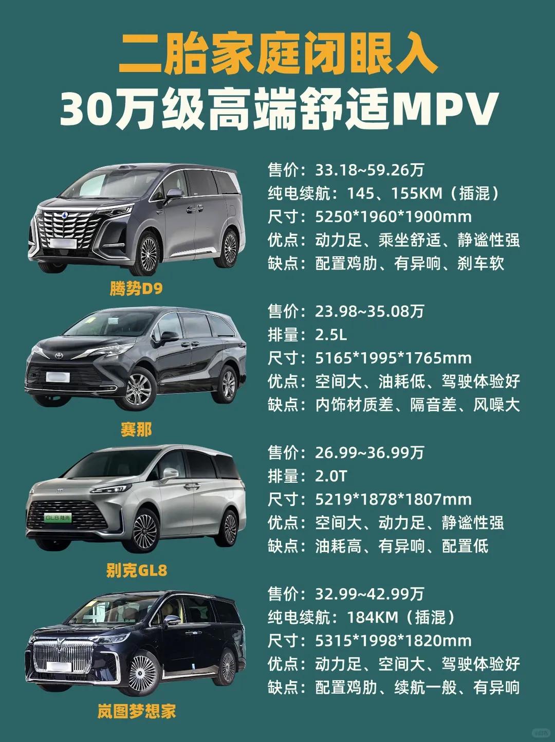 二胎家庭闭眼选！30万级舒适MPV横评✨家里俩娃、经常全家出行，30万级MP