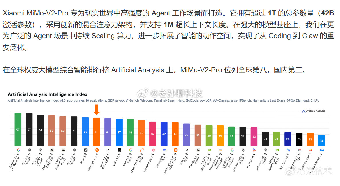 小米大模型在全球智能手机厂商中，小米的大模型也算得上遥遥领先只是小米好像很少吹自