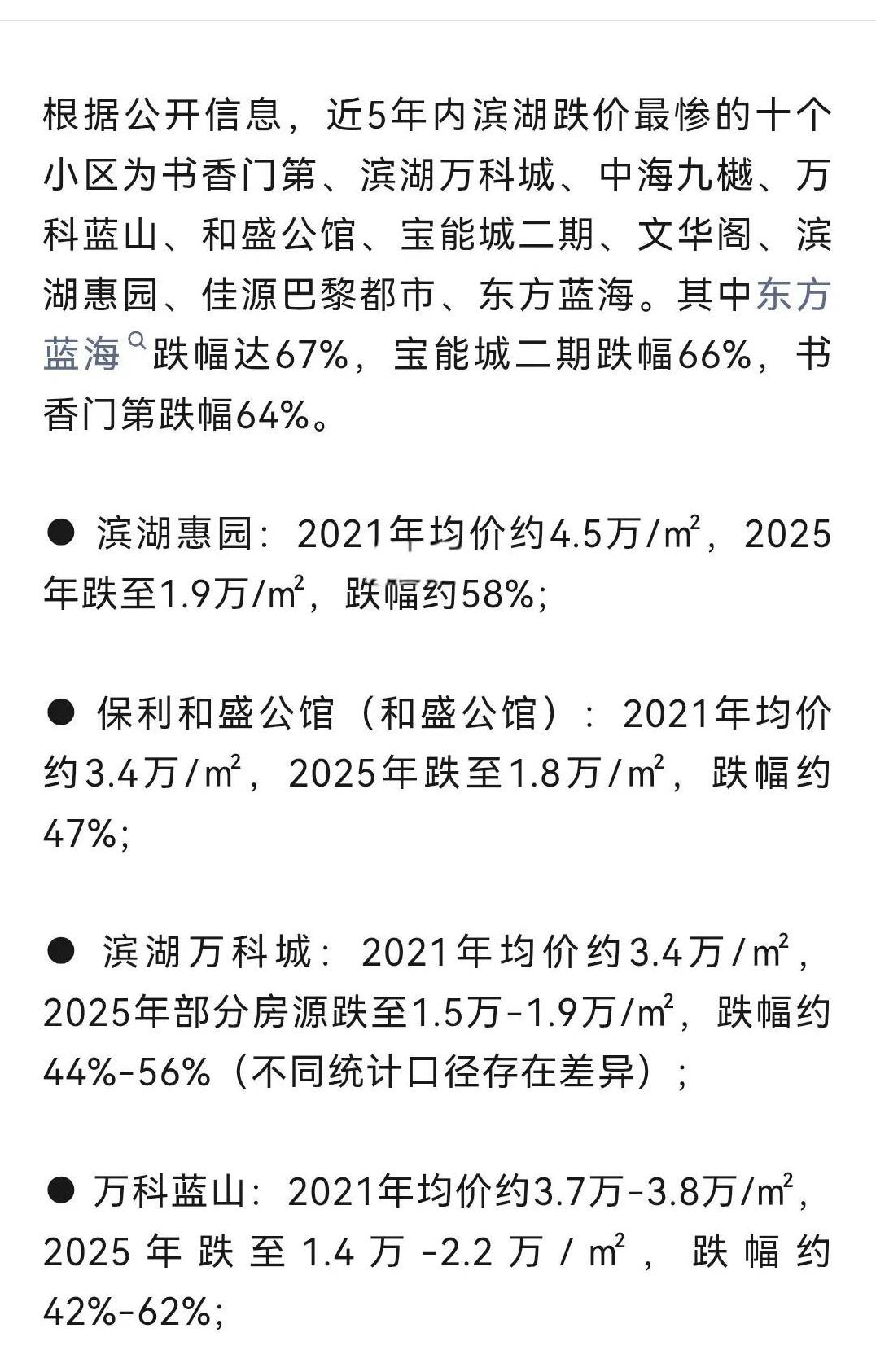 合肥滨湖新区房价下滑最猛的十个小区。基本都是打了五折以上。这个统计应该不完全，滨